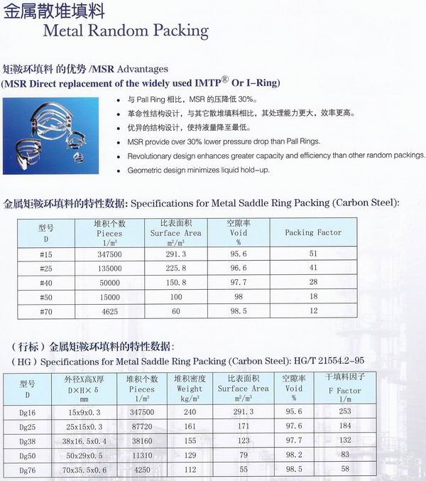 不銹鋼鮑爾環(huán)、不銹鋼矩鞍環(huán)、階梯環(huán)、 無錫中鼎